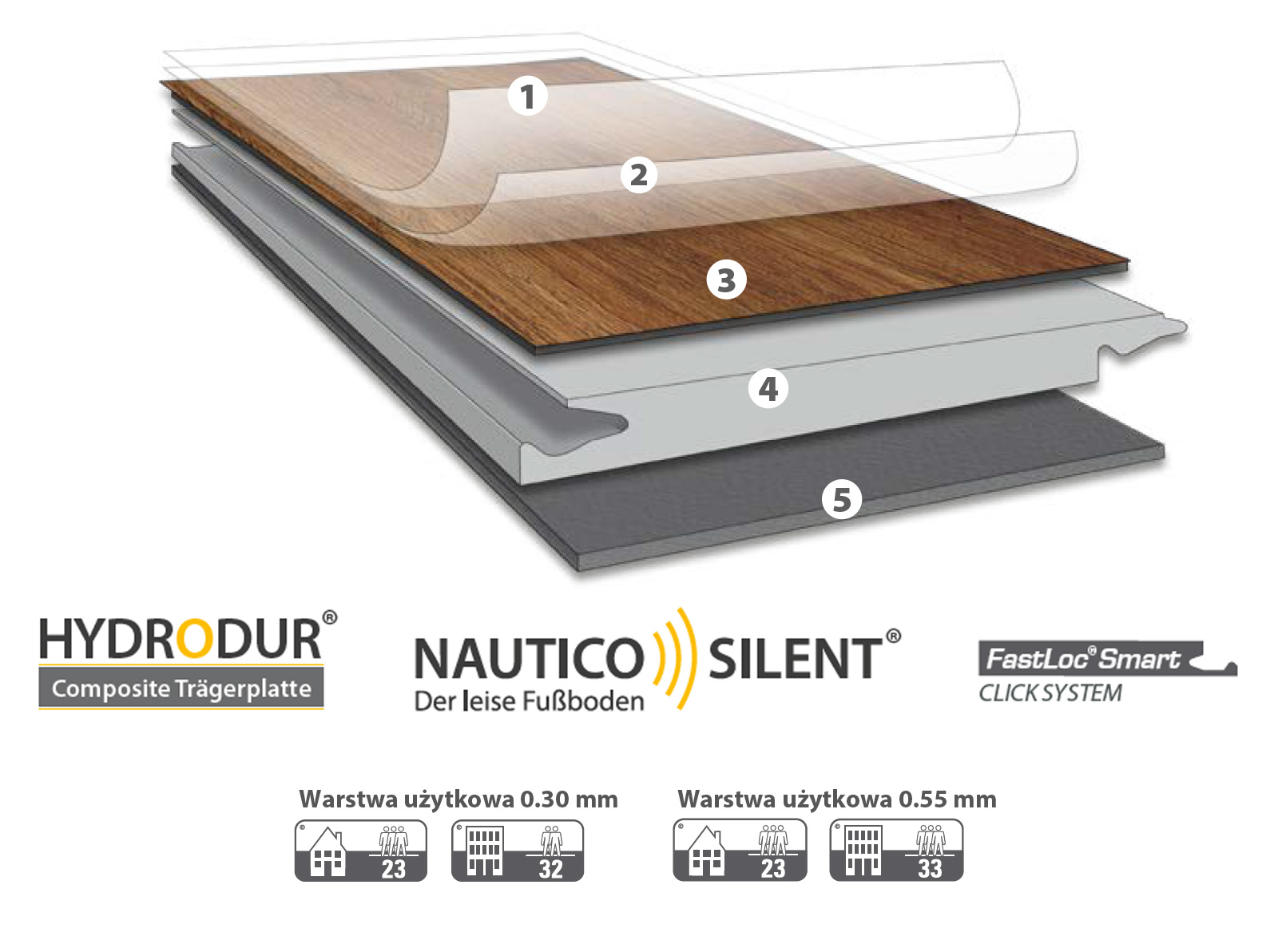 SLECT49 - NAUTICO SILENT