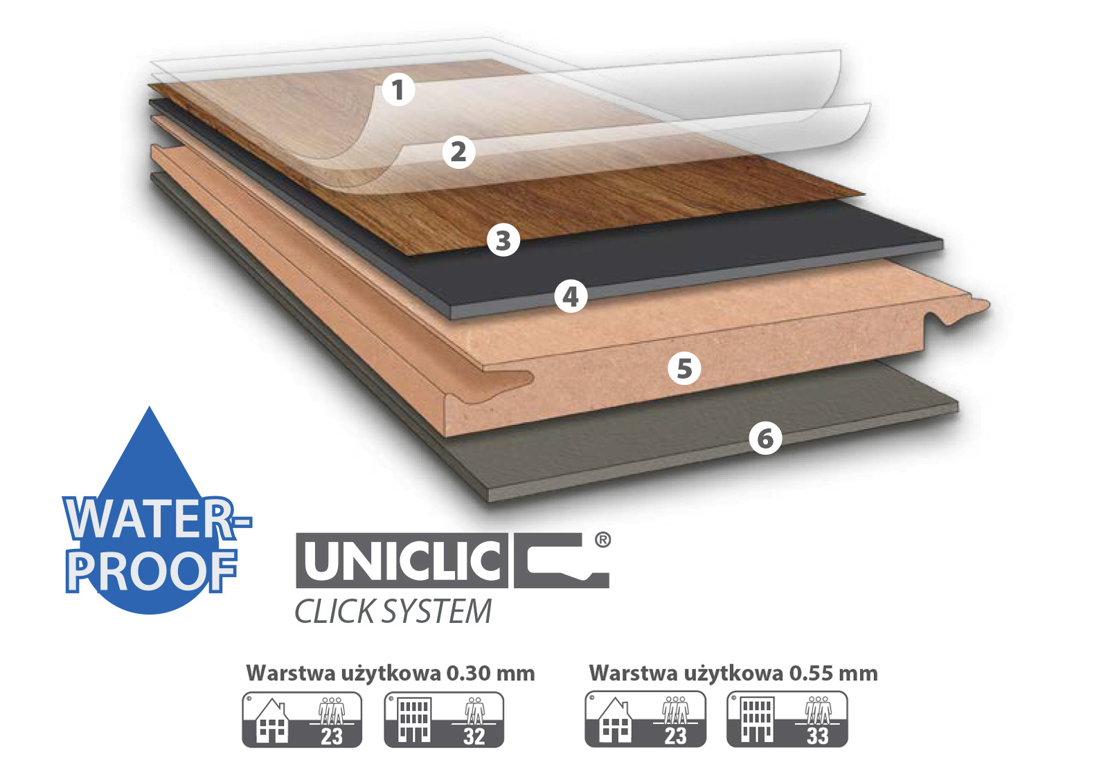 Panele winylowe SLECT49